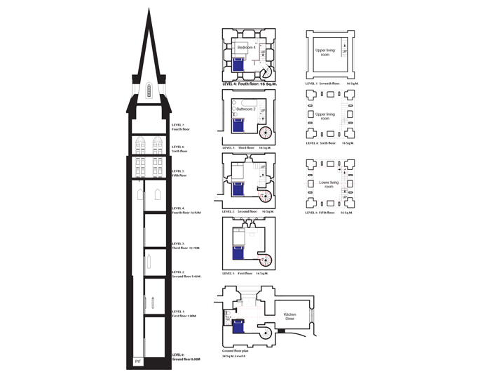 Plot 15 – The Tower